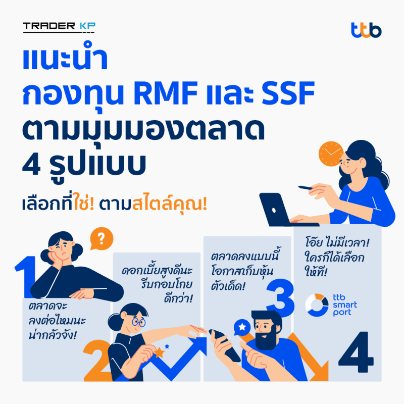 แนะนำกองทุน RMF และ SSF ตามมุมมองตลาด 4 รูปแบบ คุณมองตลาดอย่างไร และเหมาะกับกองทุนกลุ่มไหน ?&nbsp;มาดูกัน!