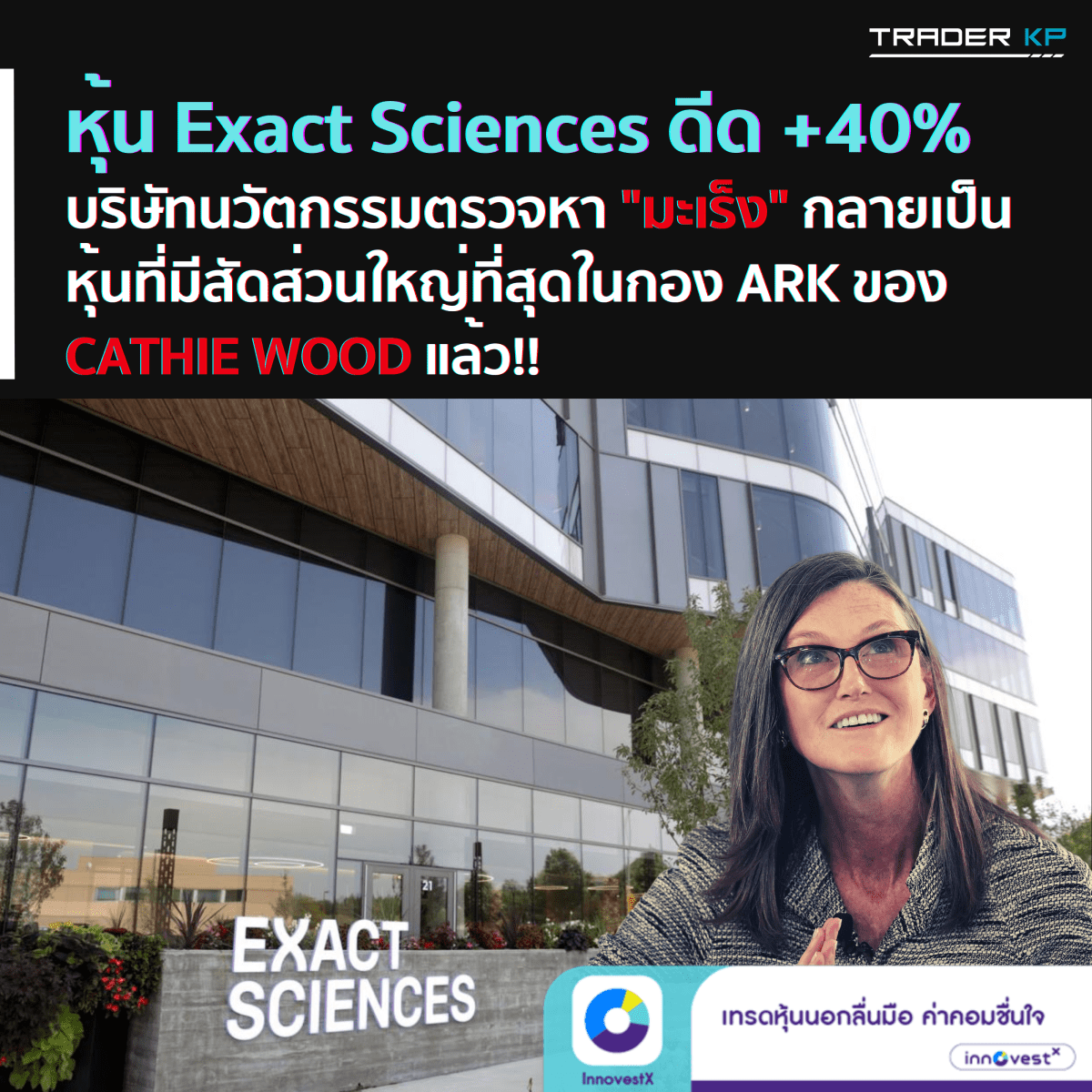 หุ้นบริษัท Exact Sciences ดีดขึ้นมา +40% ภายในเวลา 3 วัน จนบริษัทพัฒนานวัตกรรมด้านการตรวจหา “มะเร็ง” กลายเป็นหุ้นที่มีสัดส่วนใหญ่ที่สุดในกอง ARK Invest ของ Cathie Wood แล้ว&nbsp;!